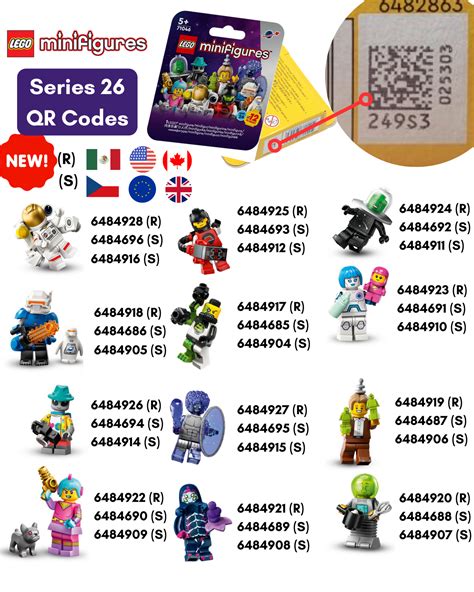 lego minifigures series 10 box distribution|lego minifigures qr codes.